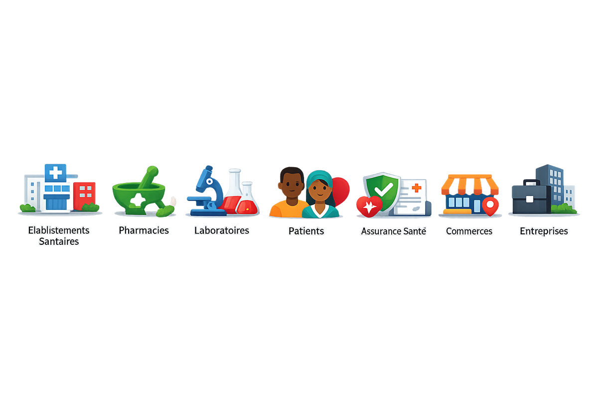 Innovation pour la santé des mères et des enfants du Togo